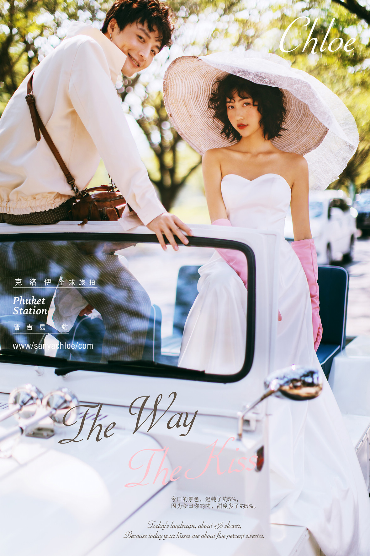 The Way The Kiss